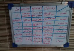 آی پت