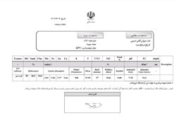آریس