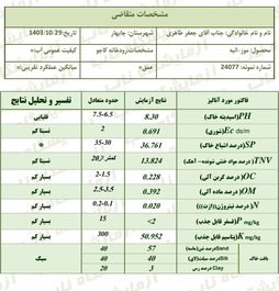 آریس