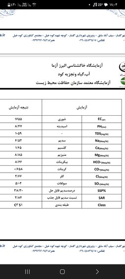لطفا آزمایش آب را برایمآنالیز بفرمایید